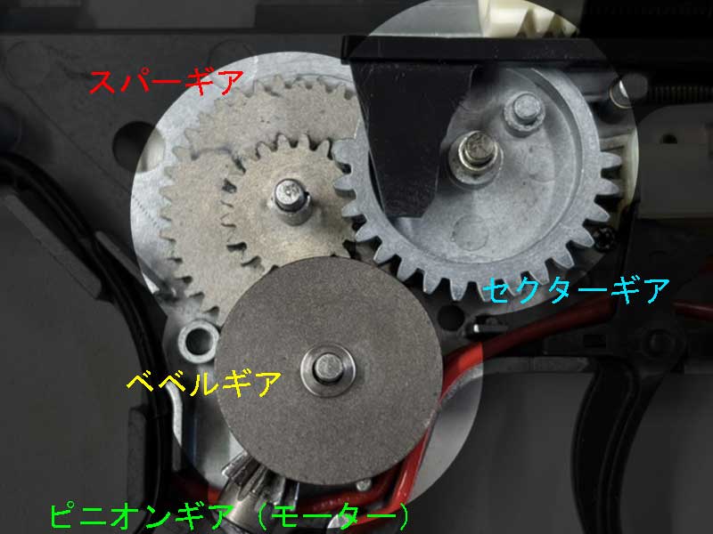 メカボックスのギアの名前
