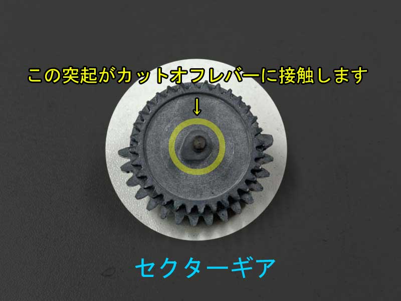 セクターギアの裏側