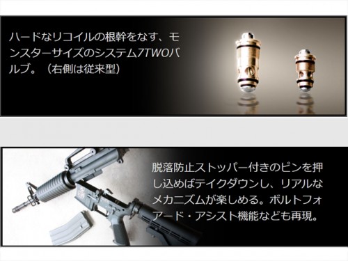 [KSC] Mega MKM AR15 エンハンスド