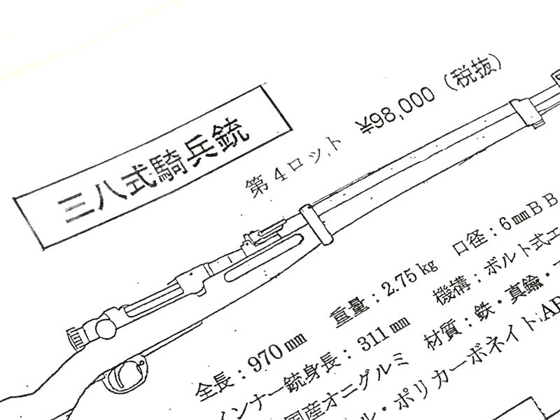 [KTW] 三八式騎兵銃